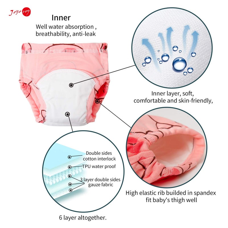 Joyo roy 6Pcs Potty Training Underwear Girls Panties Little Girls Underwear 100% Cotton Toddler Training Pants Diapers Great Aabsorption Toddler Girl Panties 1T Leakproof Pee Pants with Potty Chart - Image 3